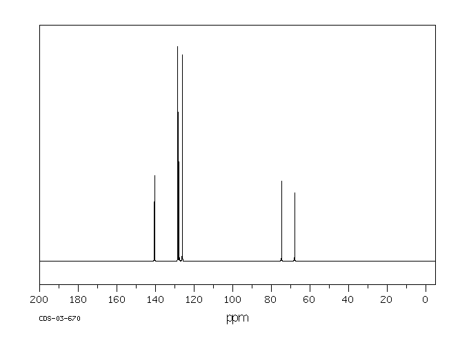 1 Phenyl 1 2 Ethanediol 93 56 1 13c Nmr