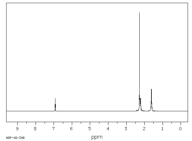 1-ACETYL-1-CYCLOHEXENE(932-66-1) <sup>13</sup>C NMR