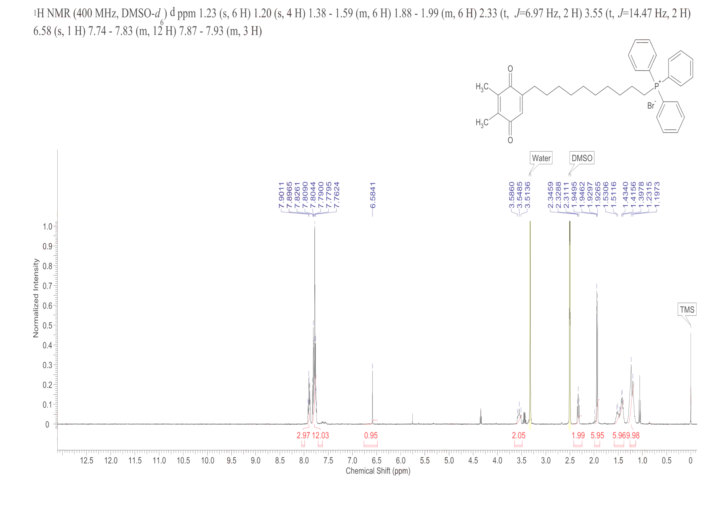 SKQ1 Bromide(934826-68-3) <sup>1</sup>H NMR
