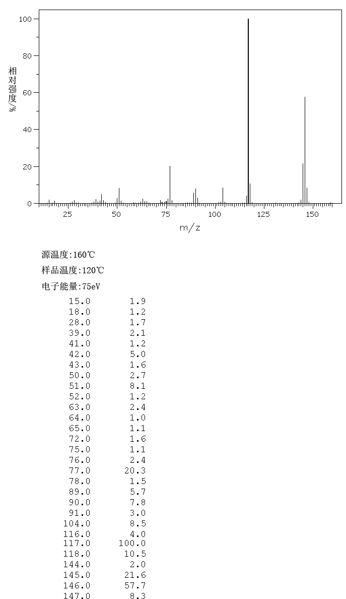 图谱