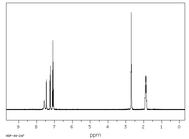 1,2,3,4-Tetrahydrocarbazole(942-01-8) Raman