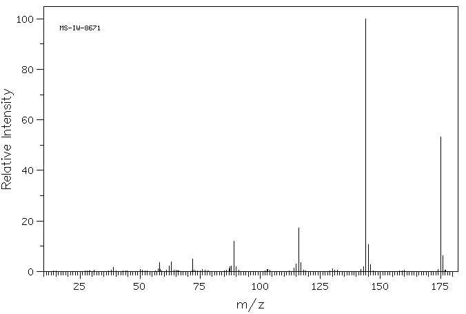 Methyl indole-3-carboxylate(942-24-5) <sup>1</sup>H NMR
