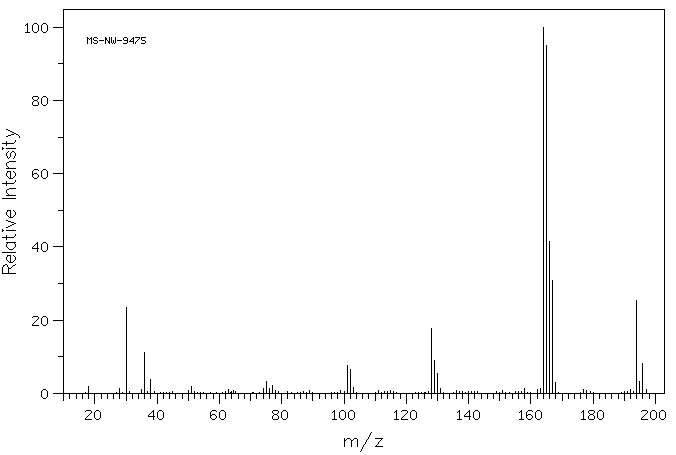 2-(5-Chloro-1H-indol-3-yl)ethanamine hydrochloride(942-26-7) IR1