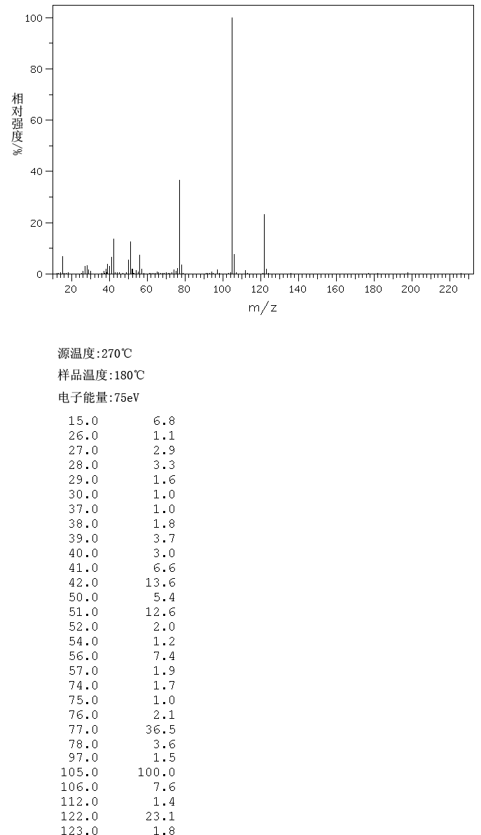 图谱