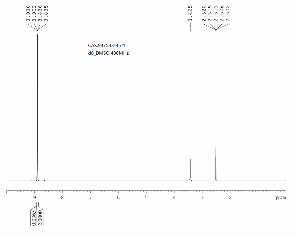 2-Bromo-5-fluoropyrimidine(947533-45-1)FT-IR