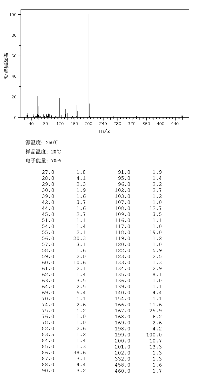 图谱