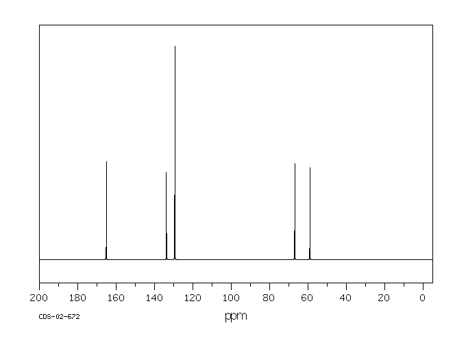 图谱