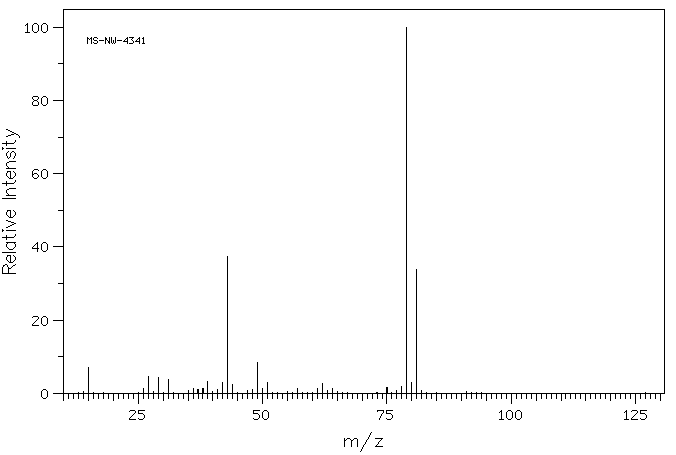 mmm15 – Página: 2 – C3SL