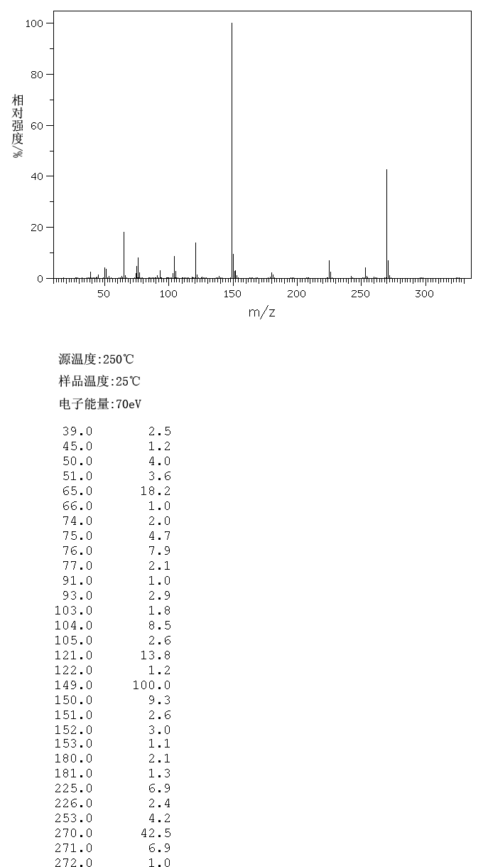 图谱