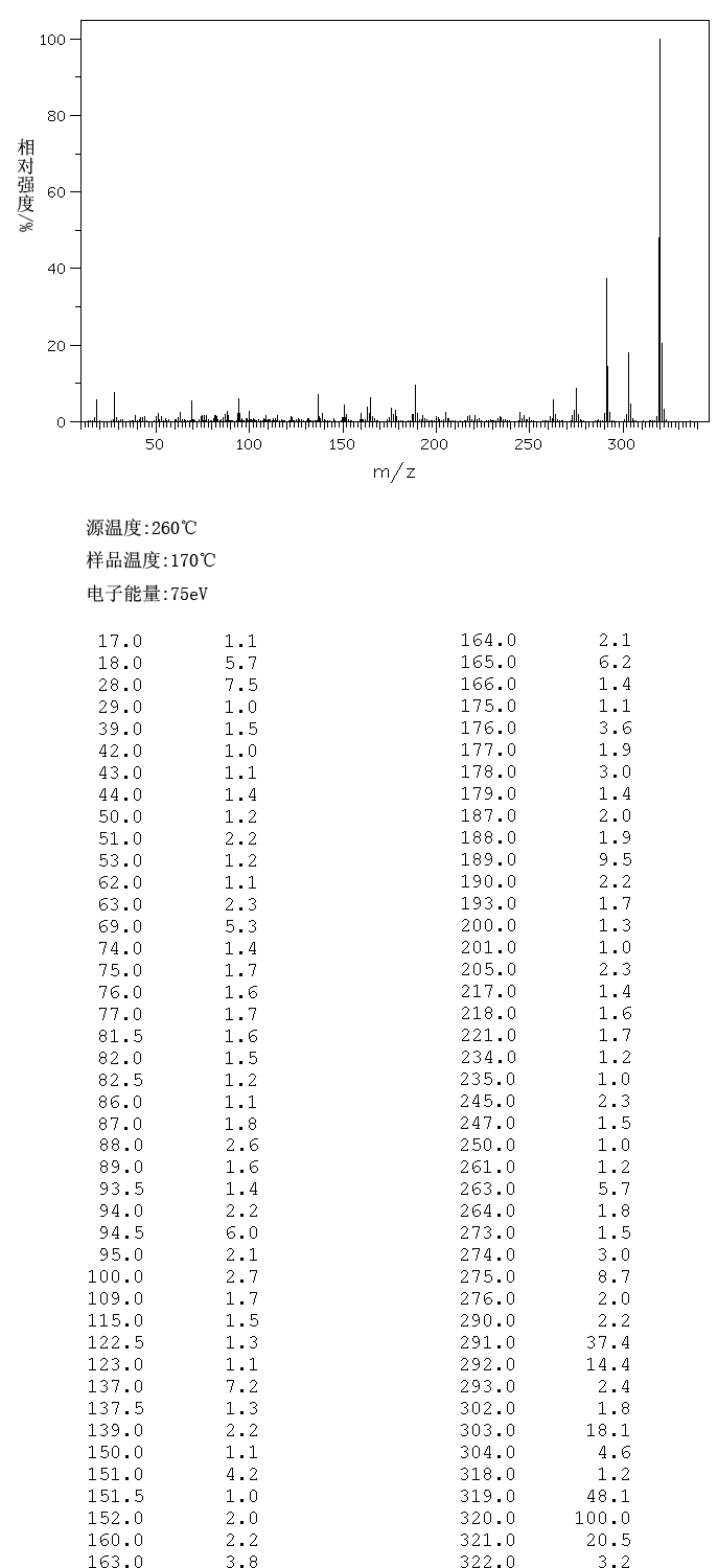 图谱