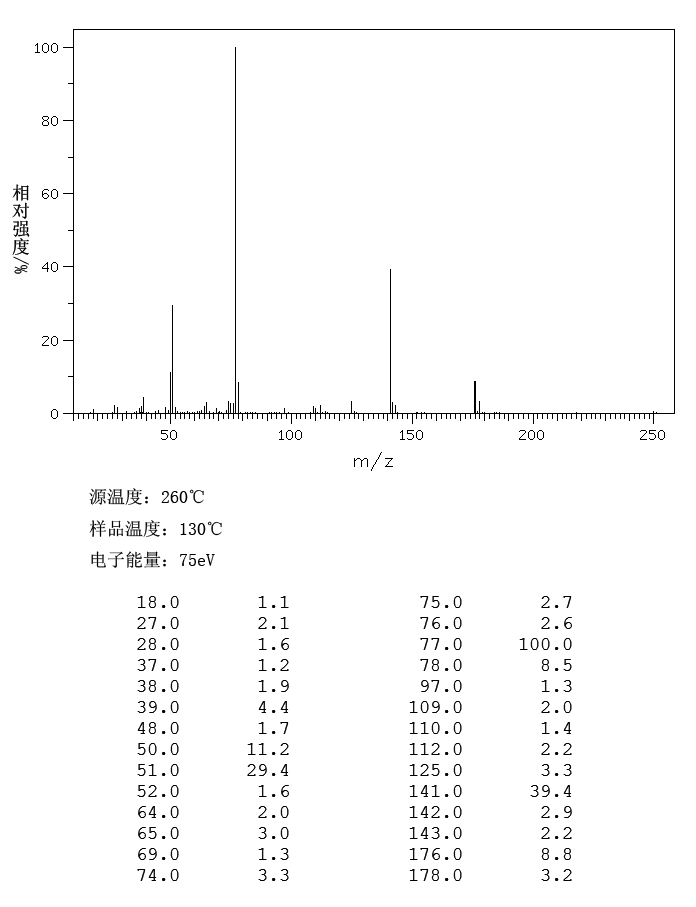 图谱