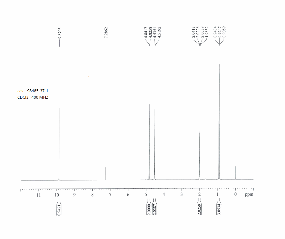 3-Ethyl-3-oxetanecarboxaldehyde(98485-37-1) <sup>1</sup>H NMR