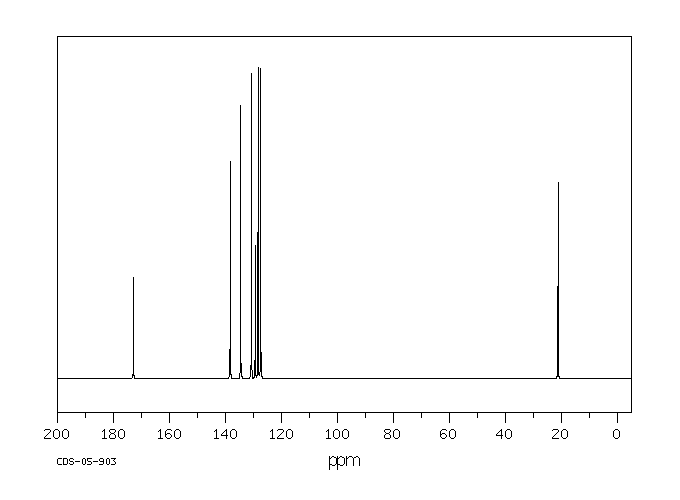 m-Toluic acid(99-04-7) <sup>1</sup>H NMR