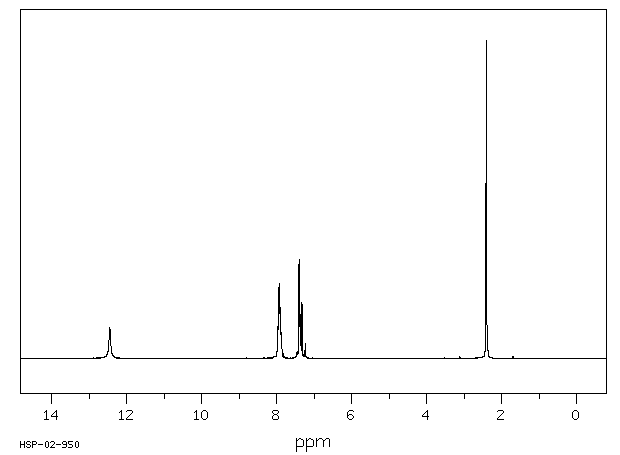 m-Toluic acid(99-04-7) <sup>1</sup>H NMR