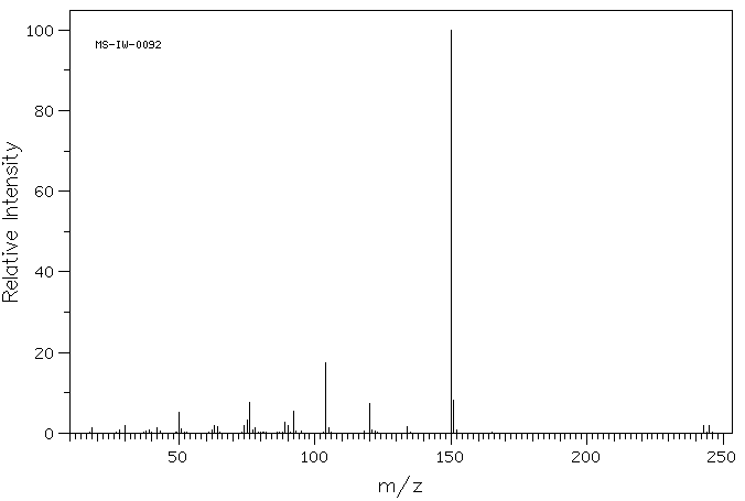 2-Bromo-4'-nitroacetophenone(99-81-0) IR2