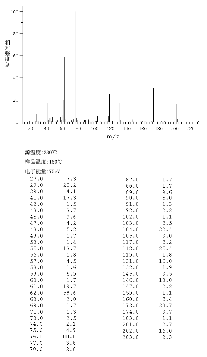 图谱