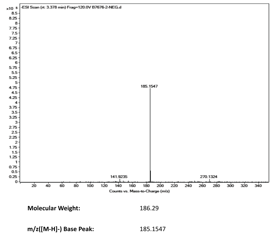(R)-2-PROPYLOCTANOIC ACID(185517-21-9) MS