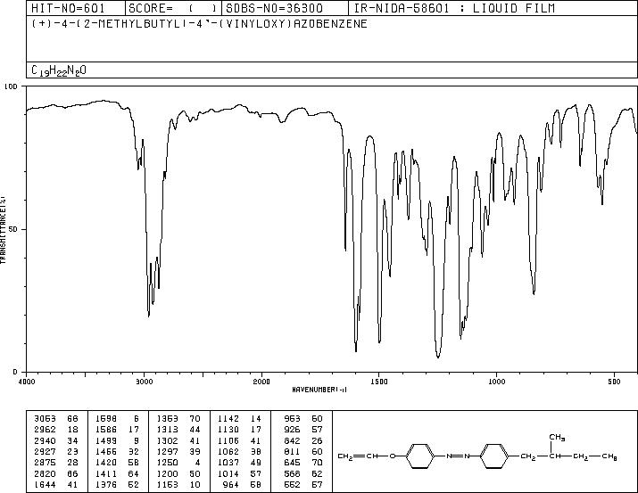 (+)-4-(2-methylbutyl)-4'-(vinyloxy)azobenzene(62072-00-8) IR1