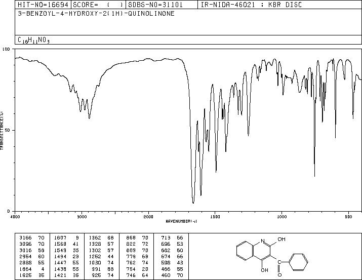 3-benzoyl-4-hydroxy-2(1H)-quinolinone(26138-65-8) IR1