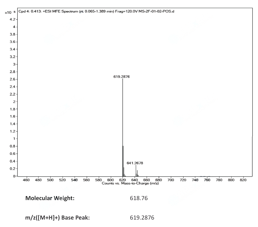 PROTEASOME INHIBITOR I(158442-41-2) MS