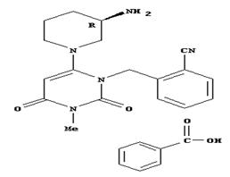 苯甲酸阿格列汀; CAS 850649-62-6; 杂质; 代谢产物