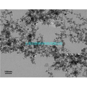 纳米碳化硅 碳化硅 微米碳化硅 超细碳化硅