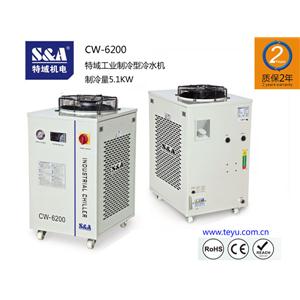 1000W-1500W激光圆模平模一体机专配特域锚点单泵双温冷水机