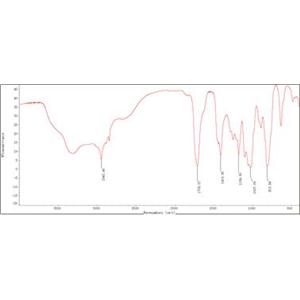 橡胶配方分析成分检测