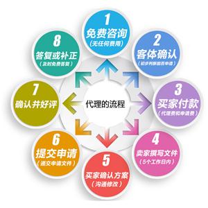 成都金牛区实用新型专利注册需要多少费用