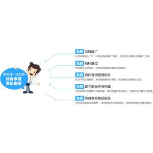 成都青羊区商标注册/商标查询找拓荒者