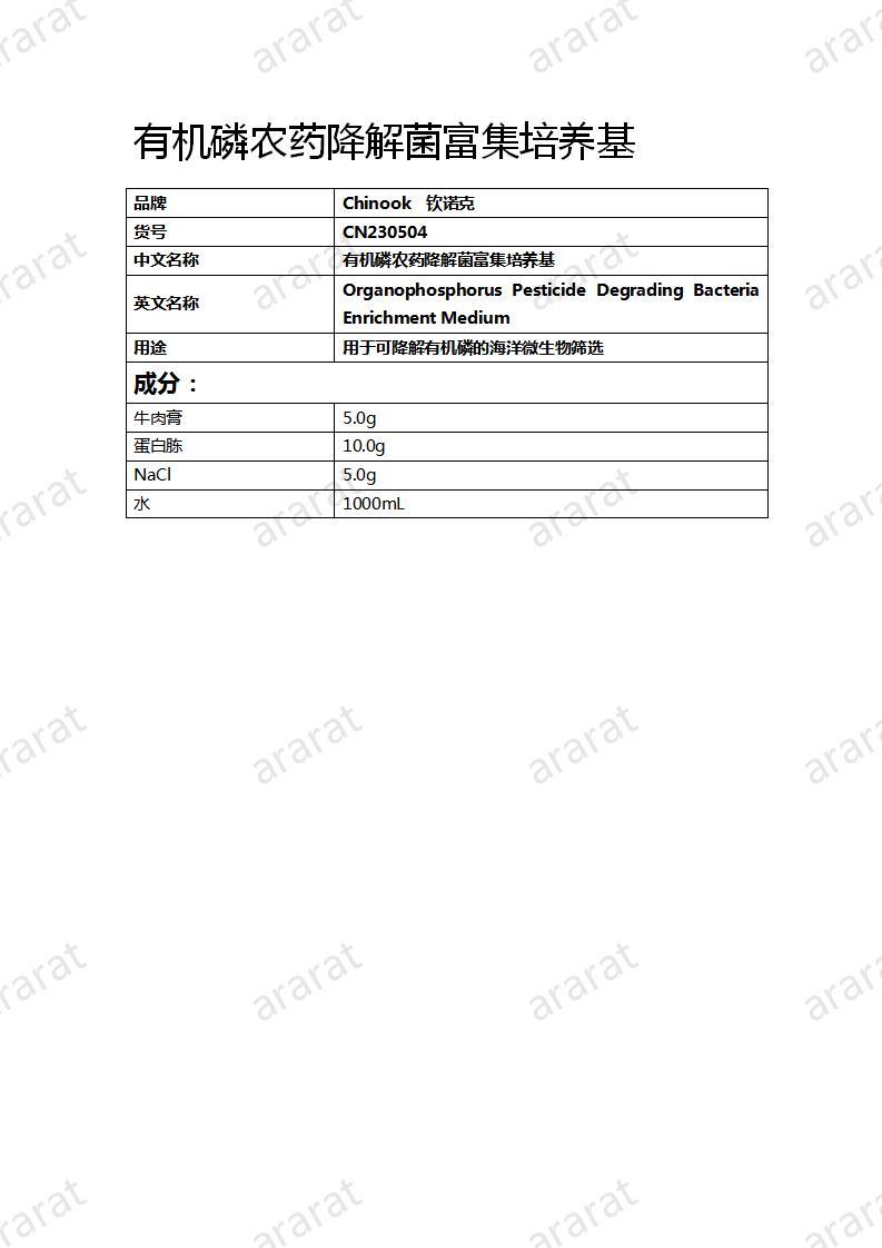 CN230504 有机磷农药降解菌富集培养基_01.jpg