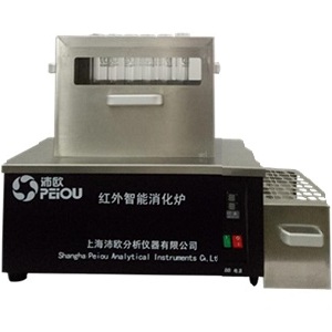 多功能红外消化炉|SKD-48S2|上海沛欧