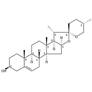 雅姆皂苷元  Yamogenin  512-06-1