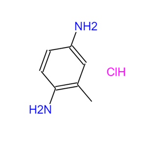2,5-二氨基甲苯二盐酸盐