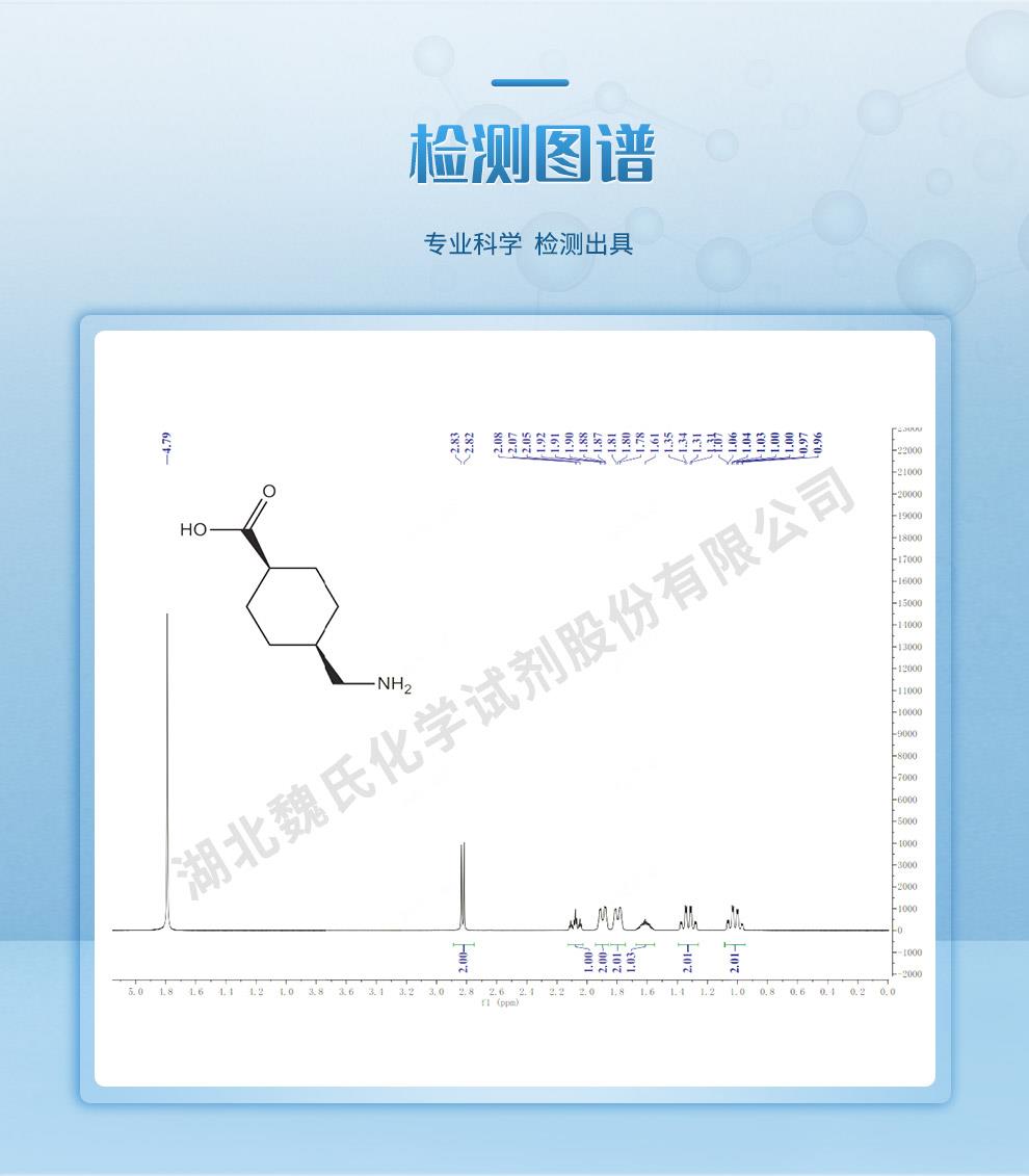 氨甲环酸——1197-18-8技术资料_07.jpg