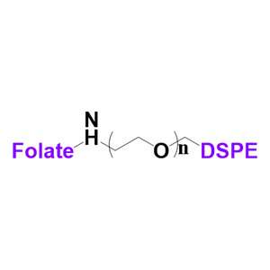 DSPE-PEG-FA二棕榈酸磷脂酰乙醇胺聚乙二醇叶酸