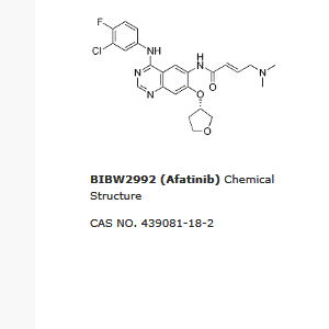 EGFR抑制剂|BIBW2992 (Afatinib)