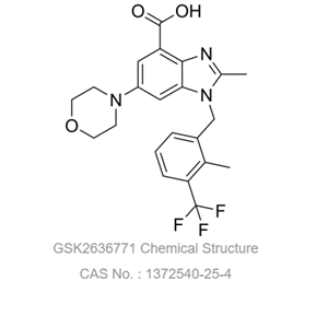 化合物GSK-2636771