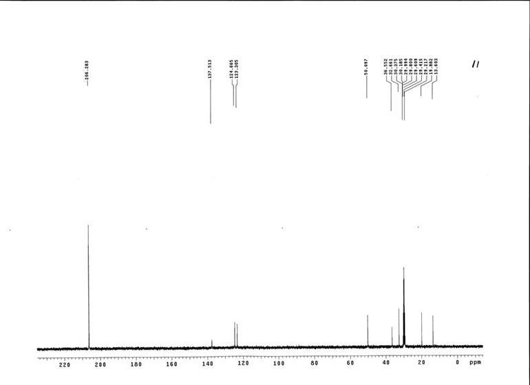 1-丁基-3-甲基咪唑高氯酸盐,BMImClO4,220956-35-4,1-butyl-3-methylimidazolium perchlorate,核磁 NMR, C谱, 氘代丙酮