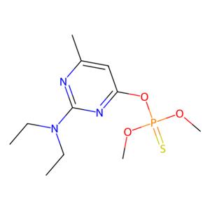 aladdin 阿拉丁 P115117 甲基嘧啶磷标准溶液 29232-93-7 analytical standard,100ug/ml,u=2%,in acetone