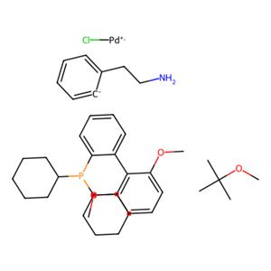 aladdin 阿拉丁 C130096 氯(2-二环己基膦基-2′,6′-二甲氧基-1,1′-联苯基)[2-(2-氨基乙基苯基)]钯(II) - 甲基--叔丁基醚加合物 1028206-58-7 试剂级
