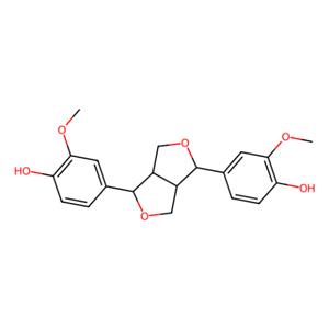 aladdin 阿拉丁 P170562 松脂醇 487-36-5 95.0% (HPLC)