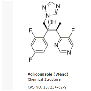 Voriconazole, 抗真菌剂