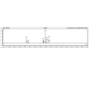 盐酸尼卡地平亚硝胺杂质