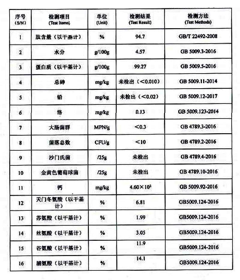 牛皮胶原蛋白肽 牛皮胶原蛋白 牛皮肽.jpg