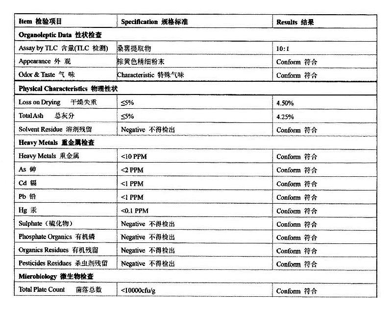 桑葚提取物 桑葚花青素.jpg