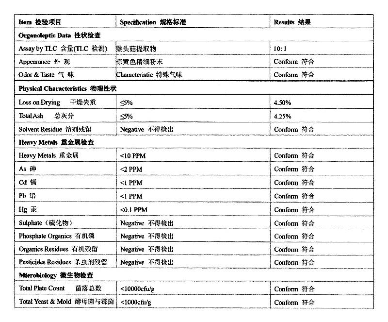 猴头菇提取物 猴头菇多糖.jpg