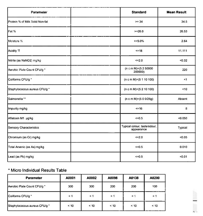 全脂奶粉 全脂乳粉.jpg