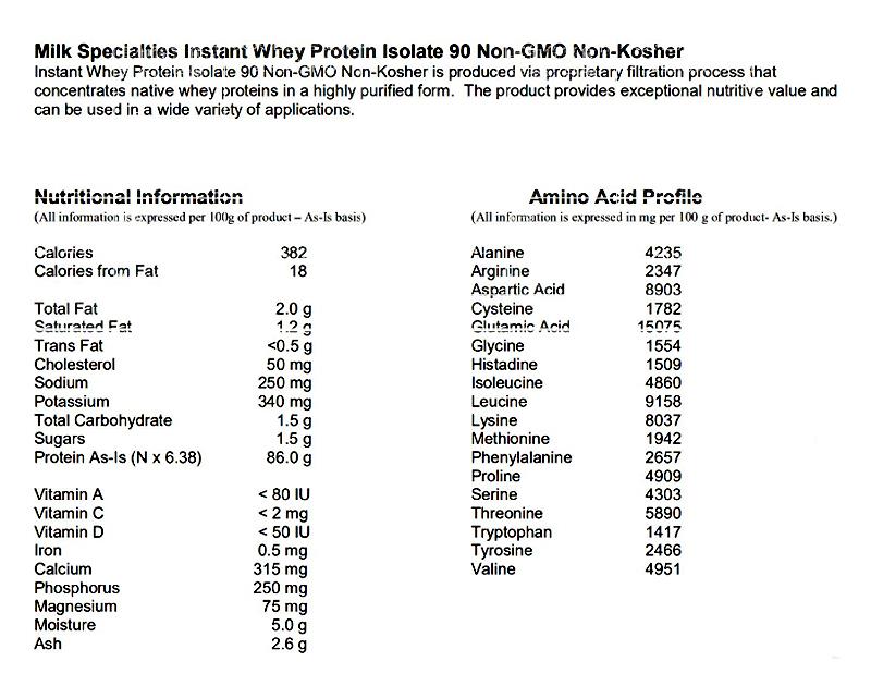 90%分离乳清蛋白粉 WPI.jpg