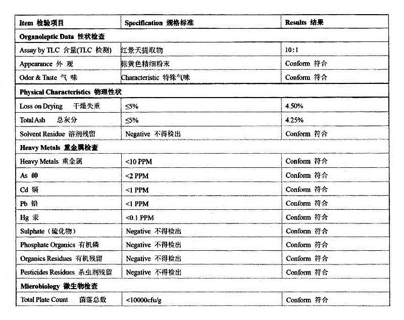红景天提取物 红景天苷 红景天甙.jpg